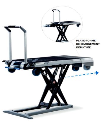 Table élévatrice électrique xetto  sur 4 roues : incontournable pour le chargement des véhicules utilitaires_7