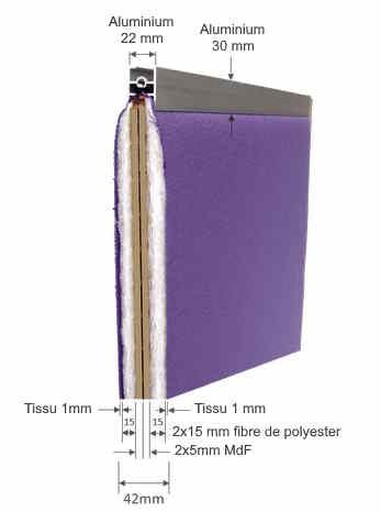Cloison melamine, tissu ou acoustique REY_7