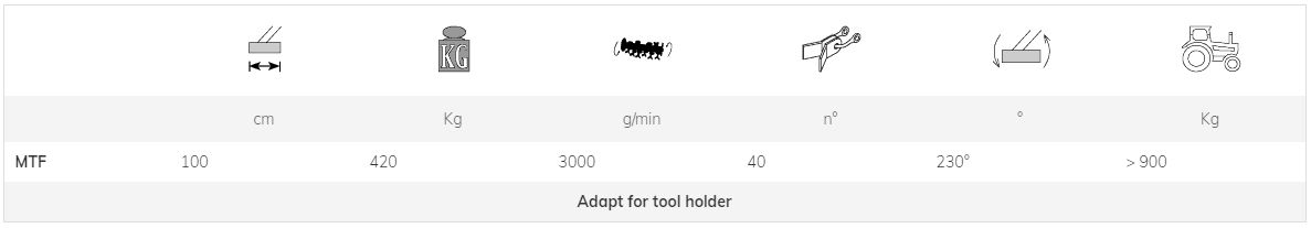 MTF - Broyeur forestier hydraulique Marolin 100 cm avec rotor hélicoïdal et double sens de rotation_7
