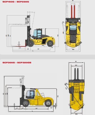 Chariot élévateur lourd SANY - compact, performant, capacité de 16T à 36T_7