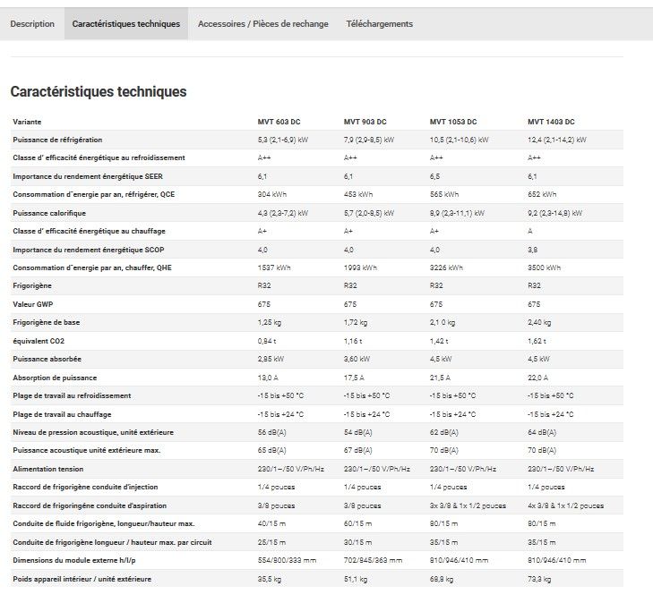 MVT - Groupes de climatisation & unités extérieures - REMKO - Modèles MVT 603 DC à MVT 1403 DC - Multisplit pour refroidissement et chauffage_7