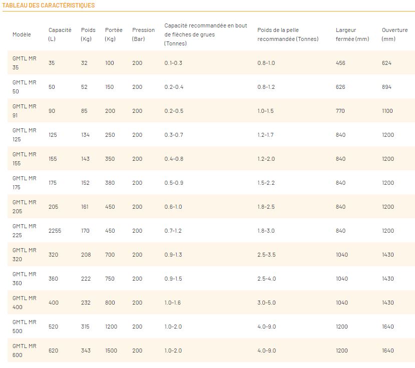 Benne preneuse Série GMTL MR_7