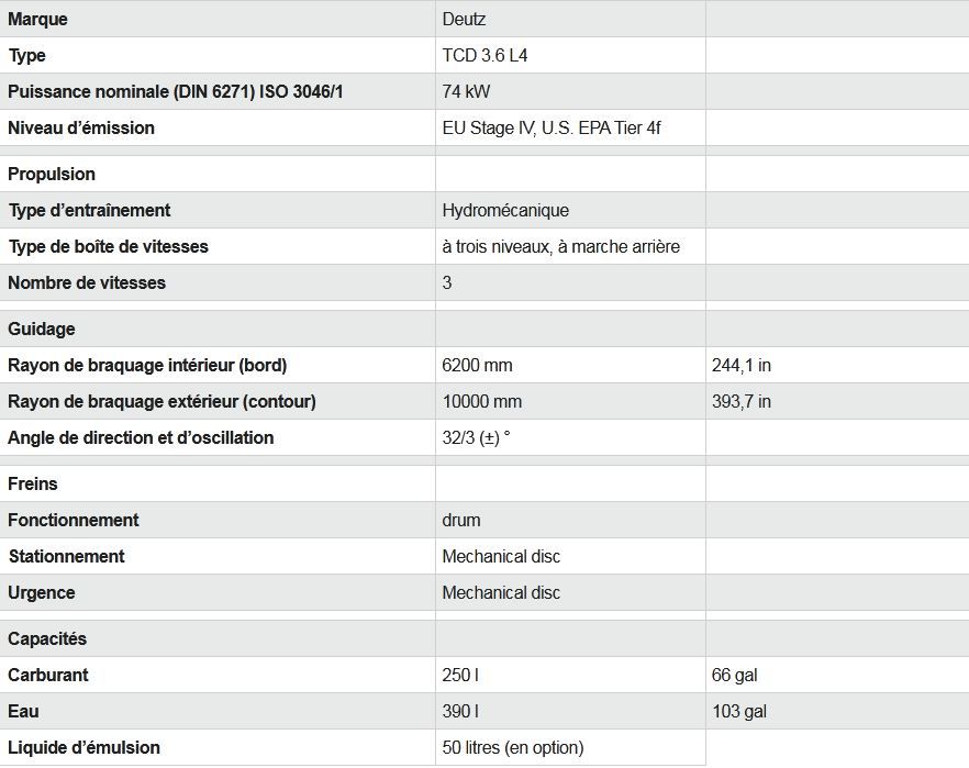 ART 240 Tier 4f - Compacteur sur pneus Ammann - Longueur 5030 mm, moteur diesel haute performance, réduction des émissions et consommation_7