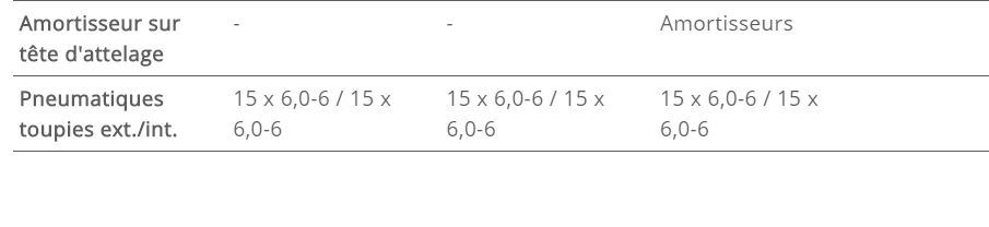 Alpinhit Faneuses Alpin - Pottinger France - largeur de travail de 4,45 m à 6 m - construction légère et adaptation au sol_7