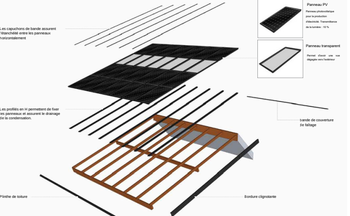 Panneau solaire photovoltaïque pour les industriels, les particuliers et le tertiaire - MOB XP500 SOLAIRE_7