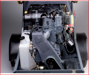 Pompe M 740 avec indicateurs analogiques protégés