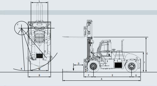 Chariot élévateur lourd 25T - Puissant, robuste et fiable - SANY_7
