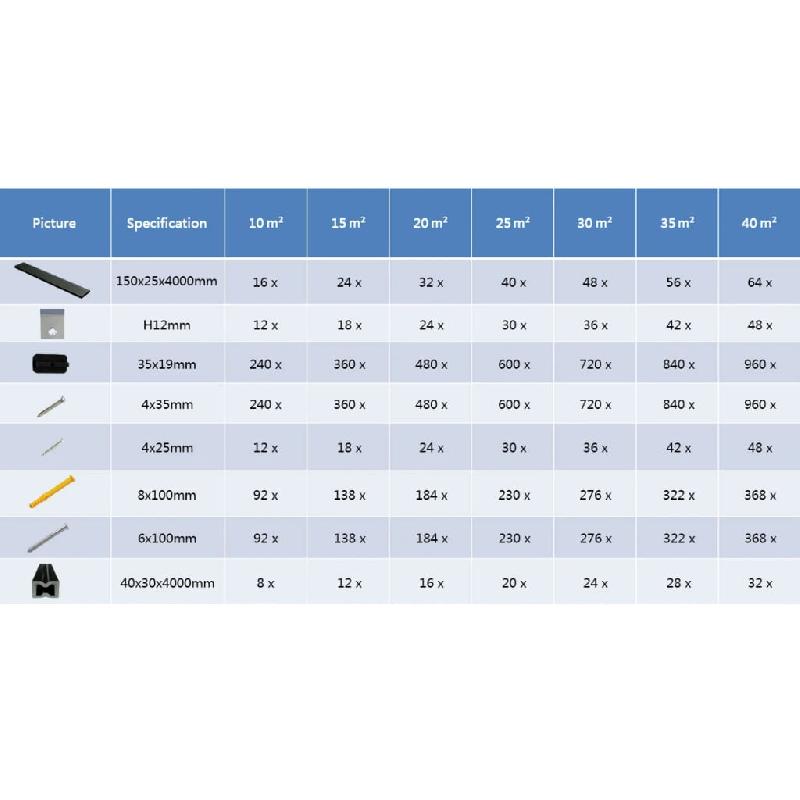 Vidaxl panneaux de terrasse wpc avec accessoires 35 m² 4 m gris 274831_7