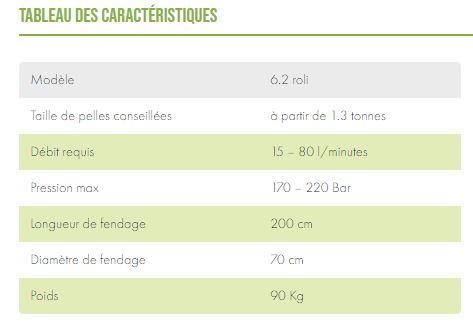 Fendeuse à vis 6.2 Roli LASCO - Moteur Parker - Fendage jusqu'à 200 cm et 70 cm de diamètre_7
