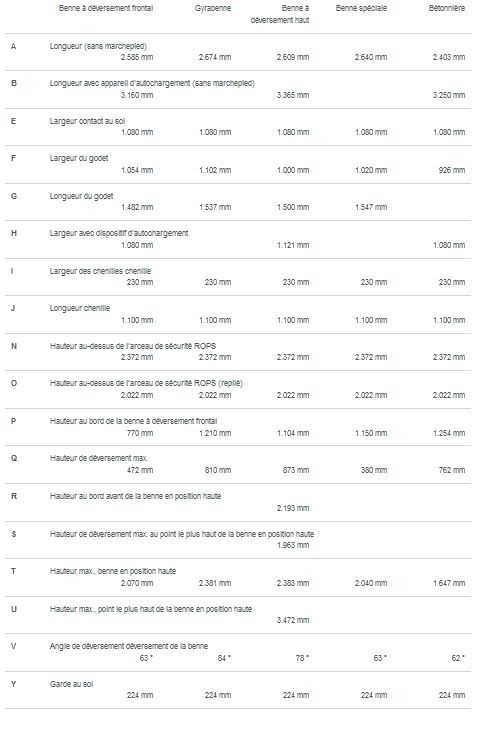 Dt 15 mini-dumper sur chenilles - wacker neuson - 1500 kg_7