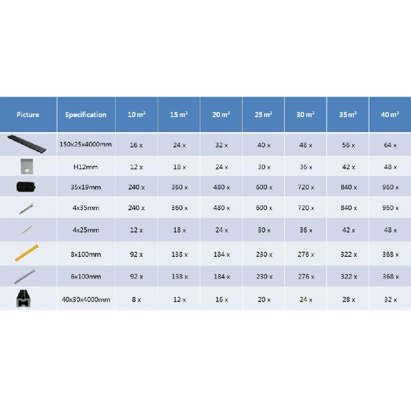 Vidaxl panneaux de terrasse wpc avec accessoires 25 m² 4 m gris 274829_7