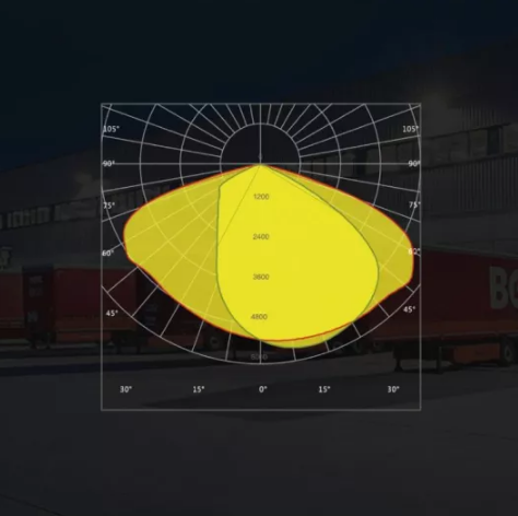 Projecteur LED en applique avec détecteur de mouvement - 20W à 30W - DETEC - Étanche IP65 - 140 Lumens/W_7