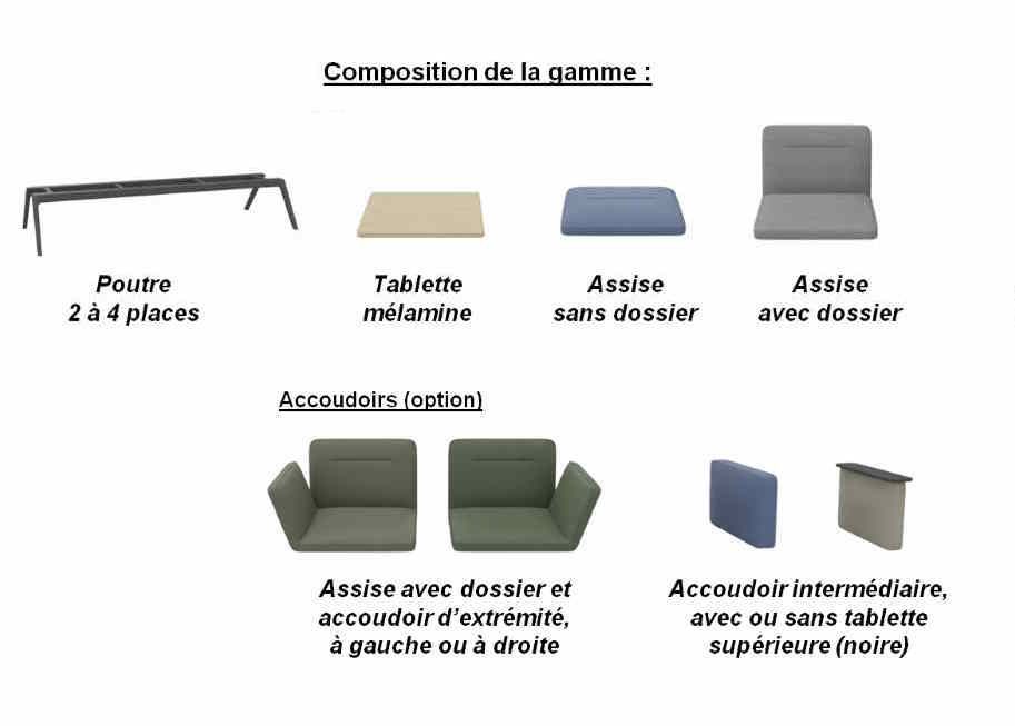 Canapé sur poutre Harmonie - Grand confort - Modulable avec tables basses intégrées_7