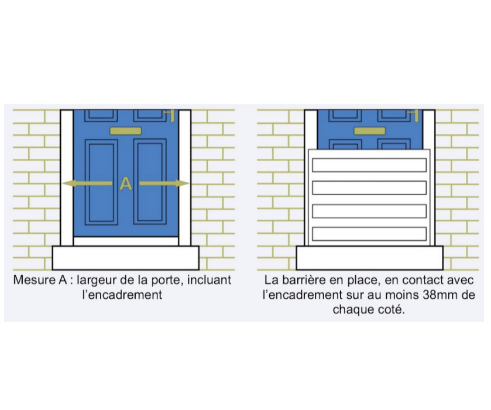 Batardeau anti-Inondations Floodshield - Simple d'installation sans outils_7