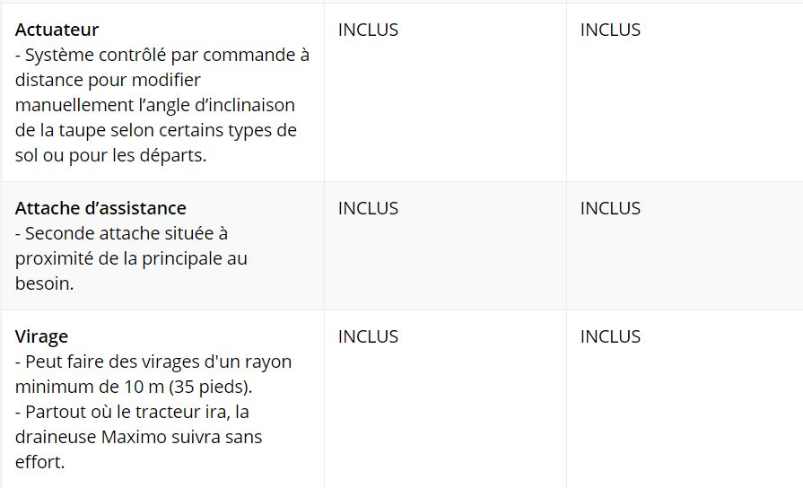 Draineuse Maximo pour une installation rapide et précise