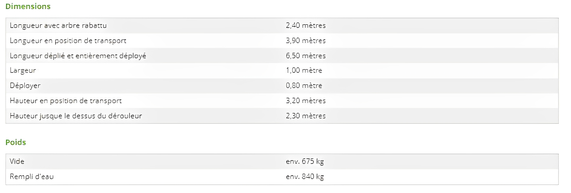 Machine Sieger pour drainage sûr et rentable des terres agricoles