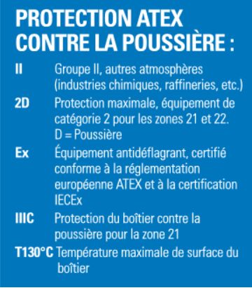 Portatif radio DMR Motorola ATEX DP4401EX / DP4801EX - IP67, GPS, 1000 canaux, certifications ATEX/IECEx_7