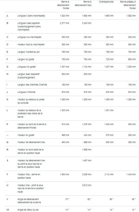 Dt 12 mini-dumper sur chenilles - wacker neuson - 1200 kg_7