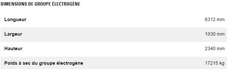 G3520c groupes électrogènes industriel à gaz - caterpillar -puissance continue maximale 1 457 kw à 2 082 kw_7