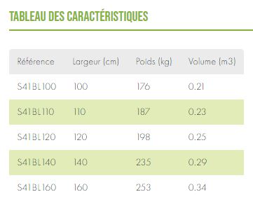Godet 4 en 1 pour mini chargeuse ou petit engin_7