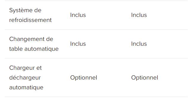 Smartline fiber - machine de découpe laser 2d - tci cutting - plus flexible_7