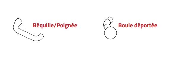 Porte simple sur mesure avec pare-balles fb7 -  ftmq 0052_7