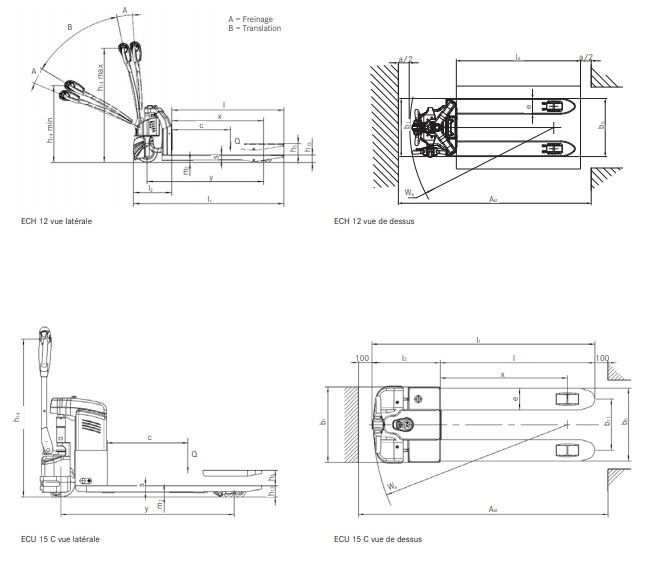 Transpalette robuste et silencieux ECH 12 de STILL