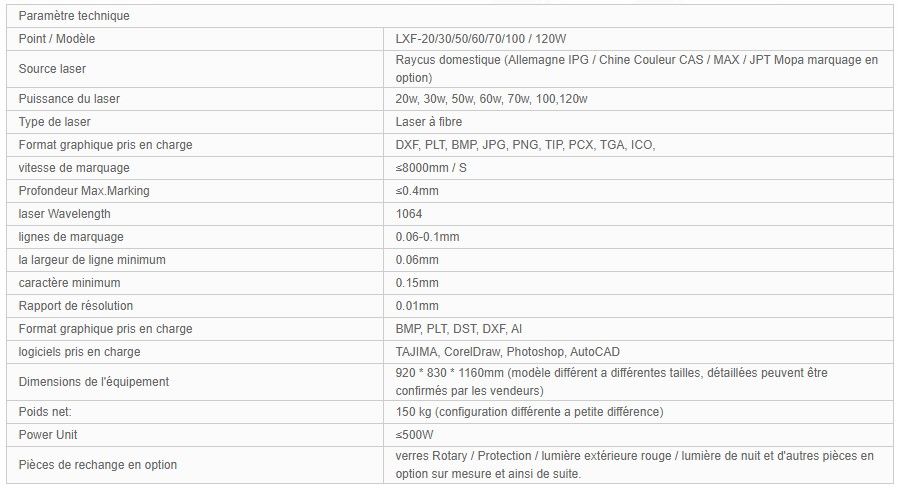 LXF - Marquages laser LXS How Laser - Puissance 20 à 120W - Métaux et plastiques_7