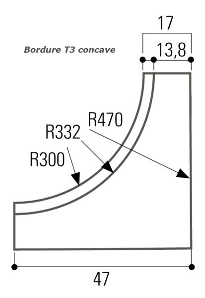 Bordure T3 concave poids unitaire 93 kg