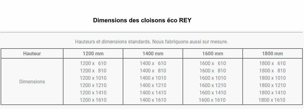 Cloisonnettes mélaminées, tissu ou acoustiques REY - finition pleine ou semi-vitrée_7