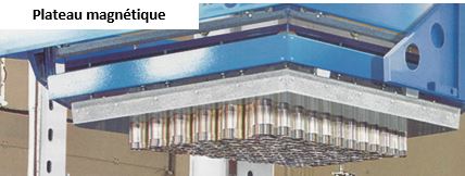 Déballeur de couvercles/convoyeur magnétique boites - constructeur  magnétec_7