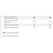 Lamiers LRS 4002 & 4802 - GreenTec - performance et rendement élevés, précision de coupe, transmission POWER DRIVE_7