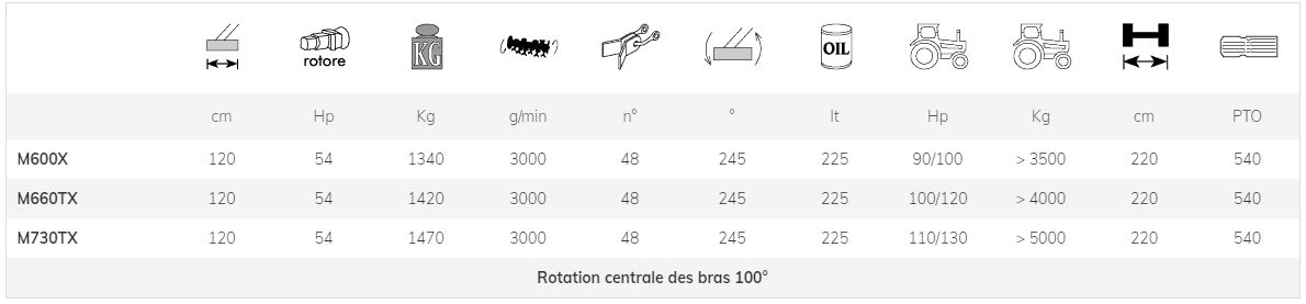 M600x m660tx m730tx - broyeur forestier - marolin - 120 cm_7