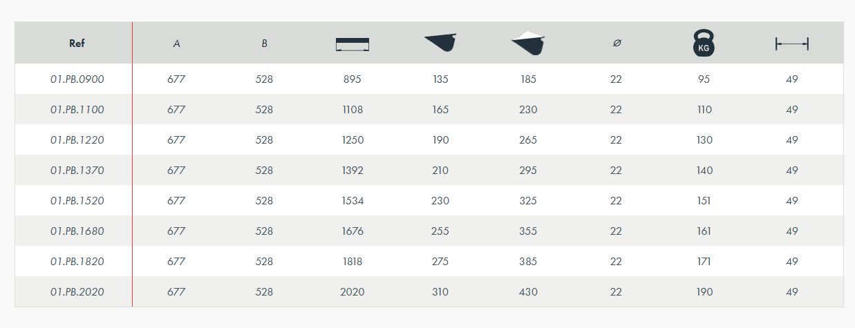 01.Pb.0900 - Godet squelette de décombres standard Attec - 528 mm_7