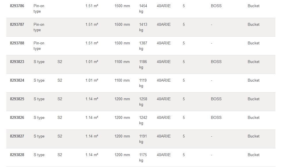 EC250D GODET D'EXCAVATION RENFORCÉ - VOLVO - ARÊTES UNIVERSELLES - PIÈCES D'USURE 30AMRE-40ARXE_7