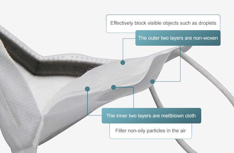 Kn95 - masque FFP2 YJT - antibactérien avec filtration 95% et 4 couches de protection_7