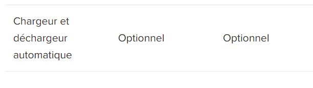 Dynamicline Fiber - Machine de découpe laser 2D - TCI Cutting - Haute productivité jusqu'à 15 KW et 30 mm_7
