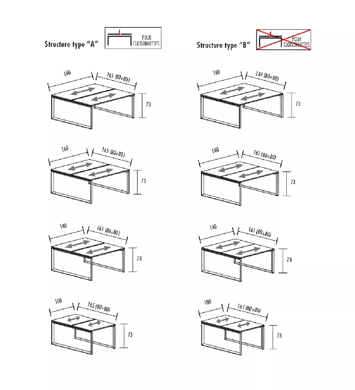 Bench bureaux vis-à-vis piètement fermé à partir de 2 postes So Martos_7
