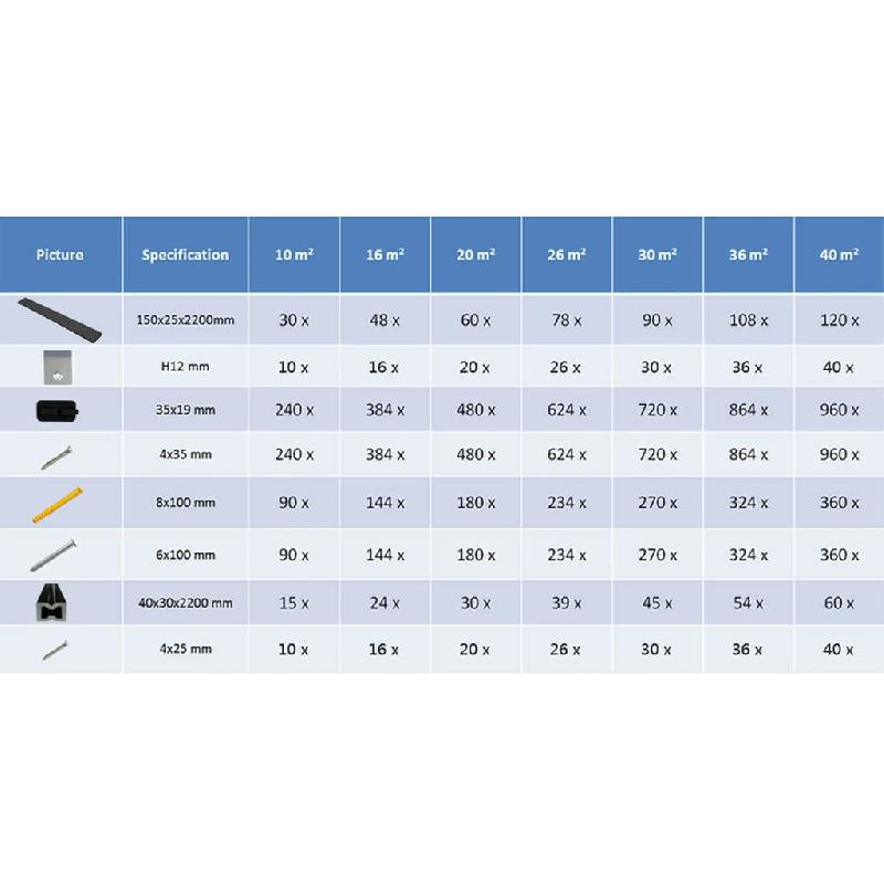 Vidaxl panneaux de terrasse wpc avec accessoires 26m² 2,2m anthracite 274822_7