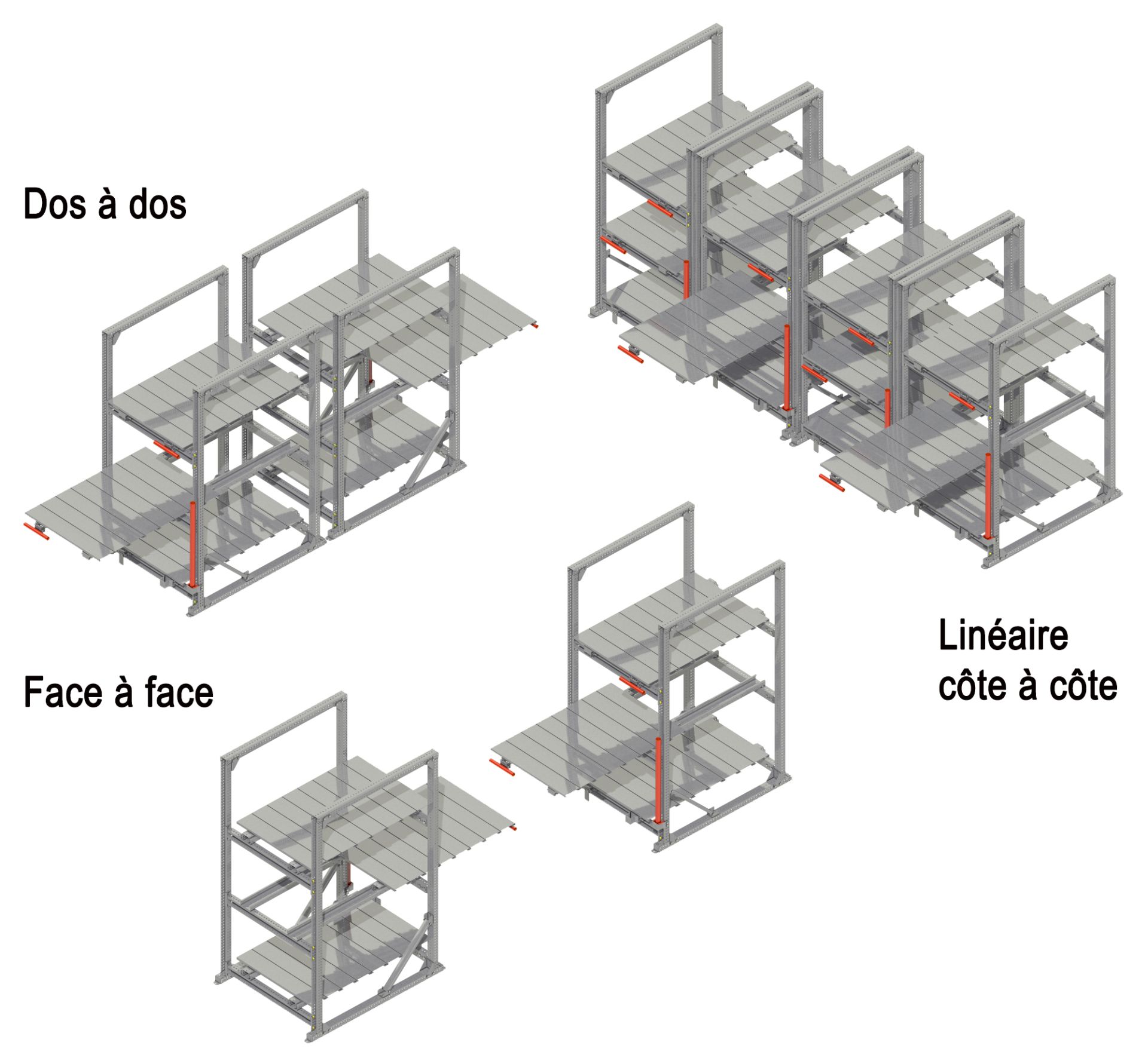 Rack à tiroirs STOCK3P - Pour tous types de palettes, bacs plastique et cartons - Ergonomie et capacité jusqu'à 3000 kg_7