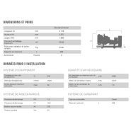 GMW-1015 T5 - Groupe électrogène industriel triphasé 50 Hz - 1117 kVA - Genelec - MTU - MECC ALTE_7