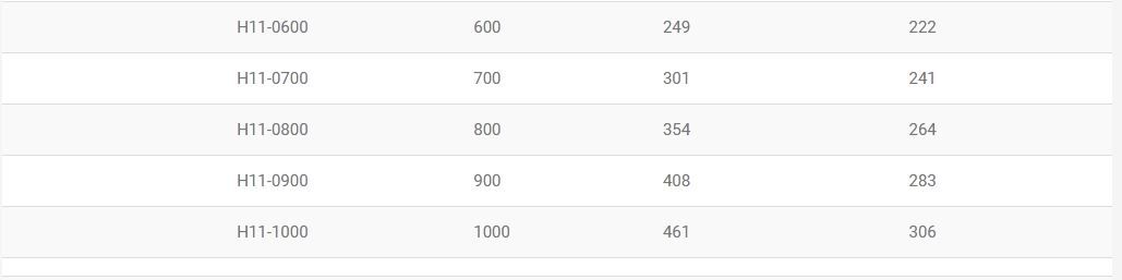 Godets d'excavation - Geith International - compacts - usage intensif MX pour pelles de 1 à 8 tonnes_7