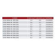 Meka 48 échafaudage multidirectionnel - dacame france sas - tube d'acier ø 48,3 mm_7