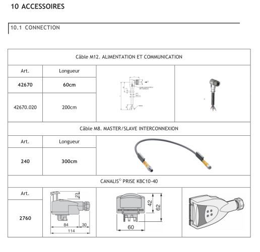 Système de signalisation pour parking avec LEDs ajustables