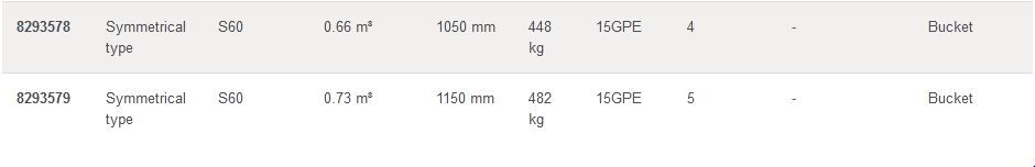 EC140D GODET D'EXCAVATION À USAGE GÉNÉRAL - VOLVO - PROFIL STANDARD - PIÈCES D'USURE 80GPE_7