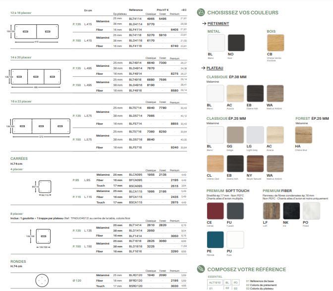 Bureau de réunion - Gamme ALTITUDE - Table configurable, 4 à 22 places, 16 coloris disponibles_7