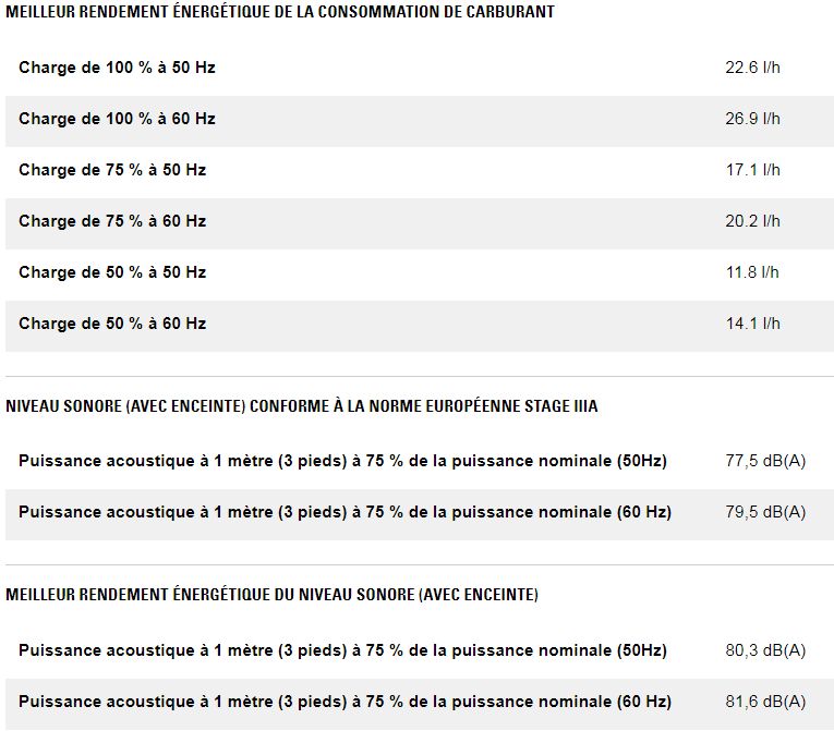 Xqp100 groupes électrogènes industriel mobile de location - caterpillar - puissance principale 100 kva_7
