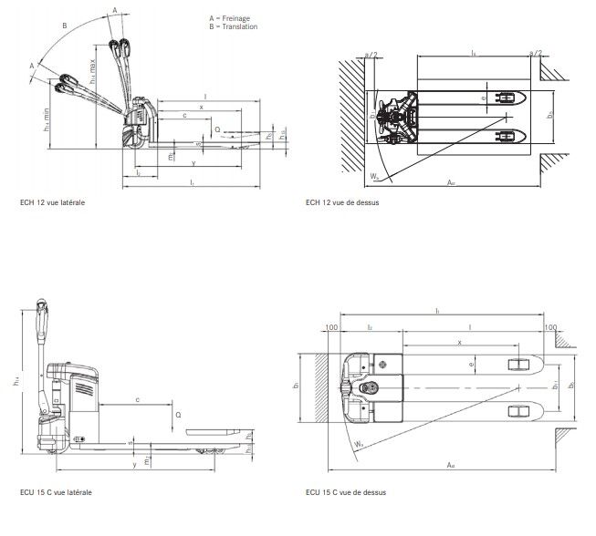 Transpalette adapté aux trottoirs, pavés et sols irréguliers