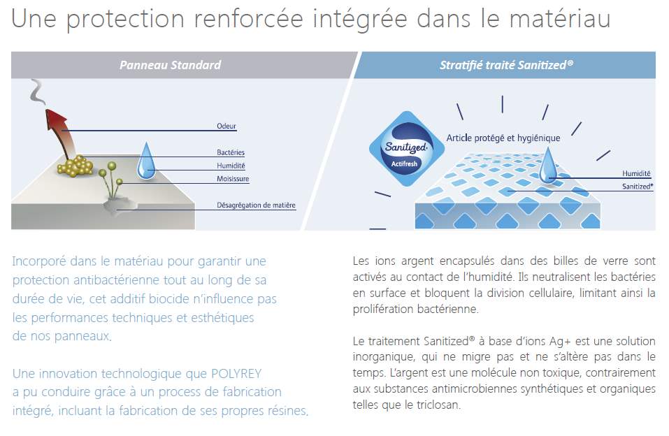 Mobilier de conférence au design inspiré de mâts de bateau