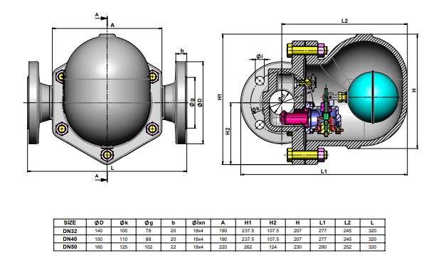 Dispositif SK-50 fonctionnant à une température maximale de 250°C